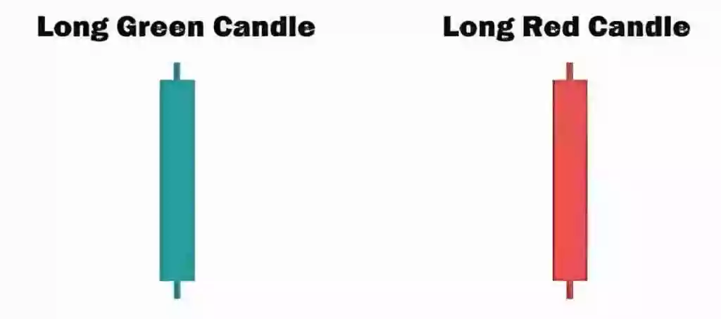 Long Candle Stick